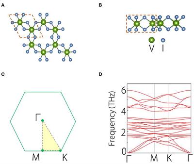 Weyl Fermions in VI3 Monolayer